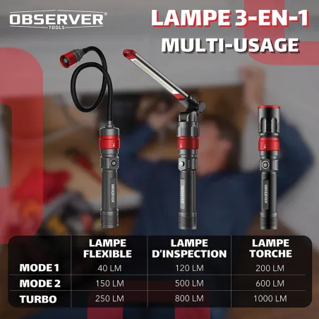Lampe 3-en-1 OBSERVER - Torche, Barre d'Inspection & Tête Flexible 1000 Lumens