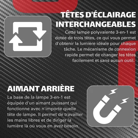 Lampe 3-en-1 OBSERVER - Torche, Barre d'Inspection & Tête Flexible 1000 Lumens