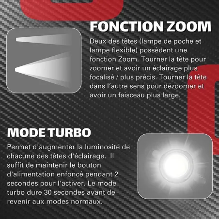 Lampe 3-en-1 OBSERVER - Torche, Barre d'Inspection & Tête Flexible 1000 Lumens