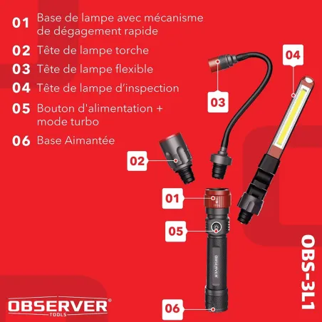Lampe 3-en-1 OBSERVER - Torche, Barre d'Inspection & Tête Flexible 1000 Lumens