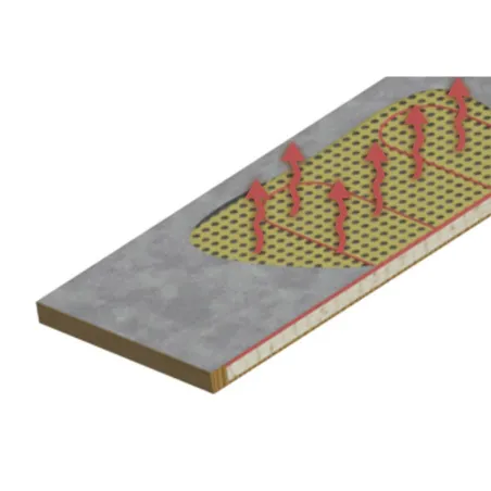 Poulailler chauffant et isolé avec thermostat 3 à 4 poules