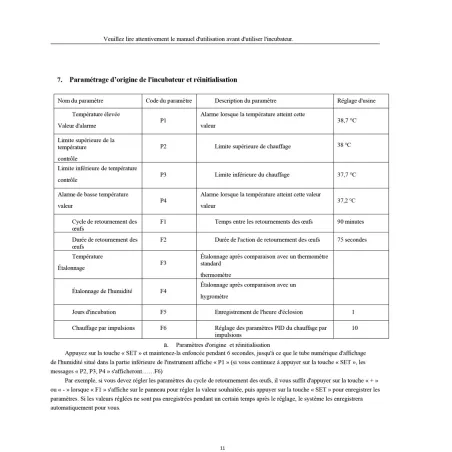 Couveuse automatique Couvitech SP-120 - 120 oeufs idéale débutant incubation