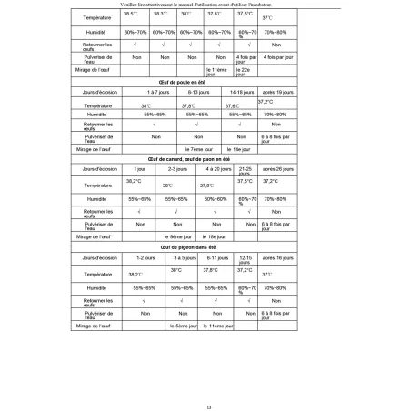 Couveuse automatique Couvitech SP-64 - 64 oeufs idéale débutant incubation