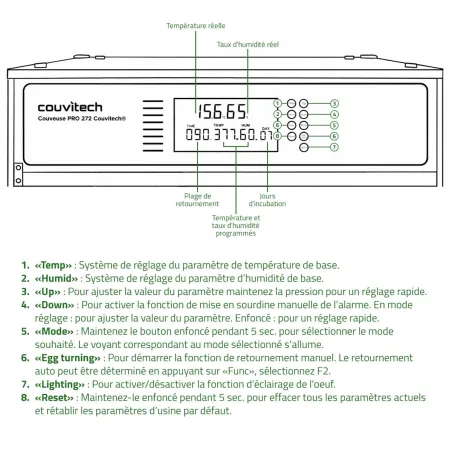 Couveuse automatique Couvitech PRO-272 - capacité 272 oeufs