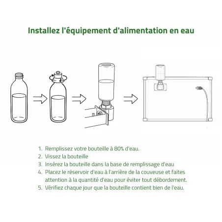 Couveuse automatique Couvitech PRO-68 - 68 oeufs