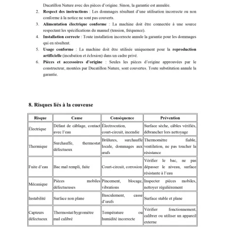 Couveuse automatique Couvitech PRO-68 - 68 oeufs