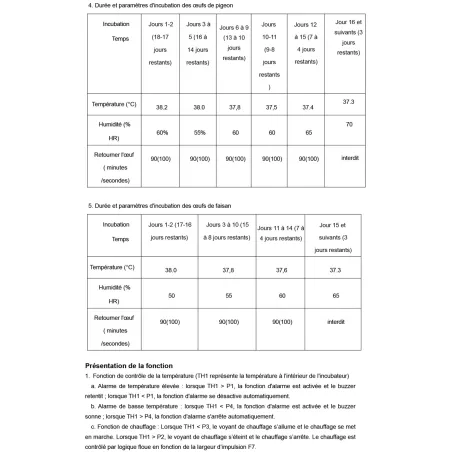 Couveuse automatique Couvitech PRO-68 - 68 oeufs