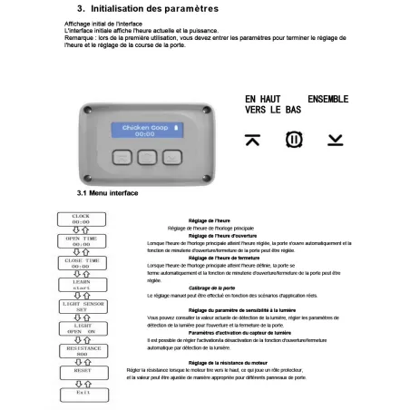 Portier automatique capteur de lumière programmable