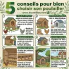 Poulailler en bois avec fenêtre toit en asphalte 3 poules