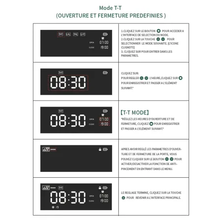 Portier automatique solaire télécommande et application Smartphone