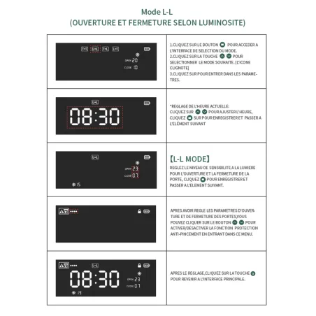 Portier automatique solaire télécommande et application Smartphone