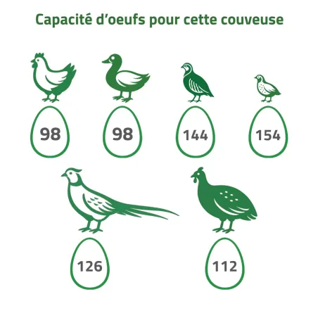 Kit couveuse évo 2 tiroirs poule + 2 paniers + humidificateur