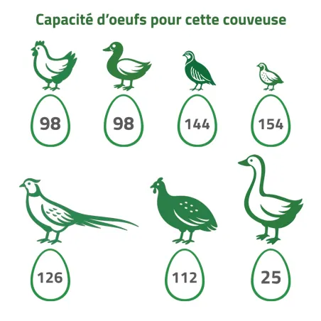 Kit couveuse évolutive 2 tiroirs poule + 1 tiroir oie + 1 panier