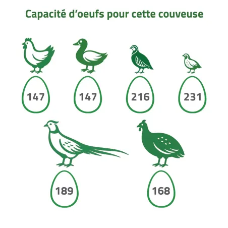 Kit couveuse évo 3 tiroirs poule + 1 panier + humidificateur