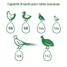 Kit couveuse évo + 2 tiroirs poule + 1 panier + humidificateur