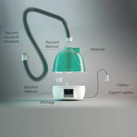 Couveuse automatique Egg Tech 49 Biomaster River Systems avec humidificateur Nebula