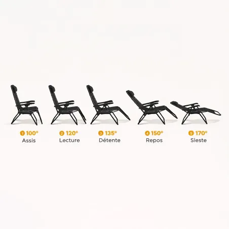 Fauteuil relax acier 176x67x110cm dossier 5 positions