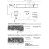 Electrificateur clôture Performance Secur 500