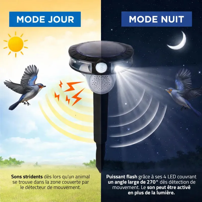 Répulsif anti-oiseaux solaire à sons et flashs | Ducatillon