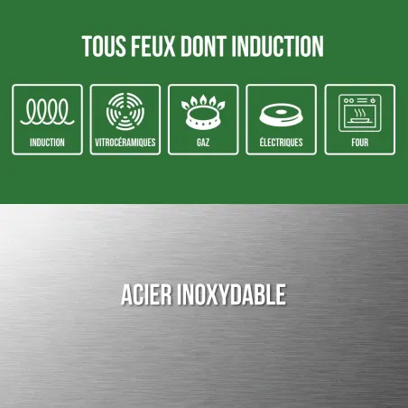 Lot de 3 Poêles acier inoxydable diamètres 20, 24 et 26 cm