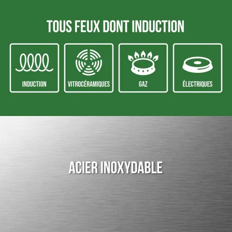 Batterie de cuisson 9 Pièces