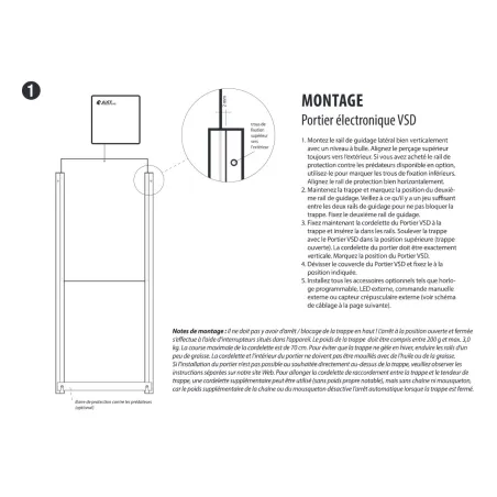 Portier à capteur de lumière + trappe standard 22x33cm