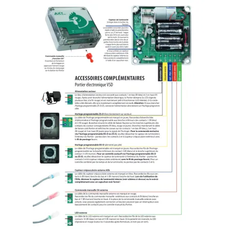 Portier à capteur de lumière + trappe standard 22x33cm