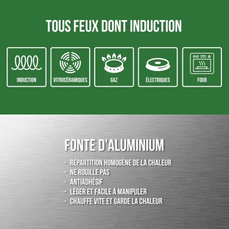 Cocotte en fonte aluminium rouge – Tous feux + four